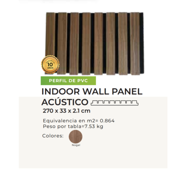 ficha tecnica del panel wpc acustico para pared interior