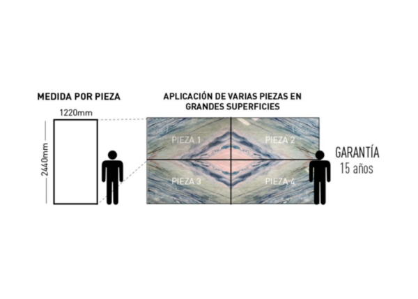 ficha tecnica del panel de pvc tipo piedra marca tekno step con medidas y peso