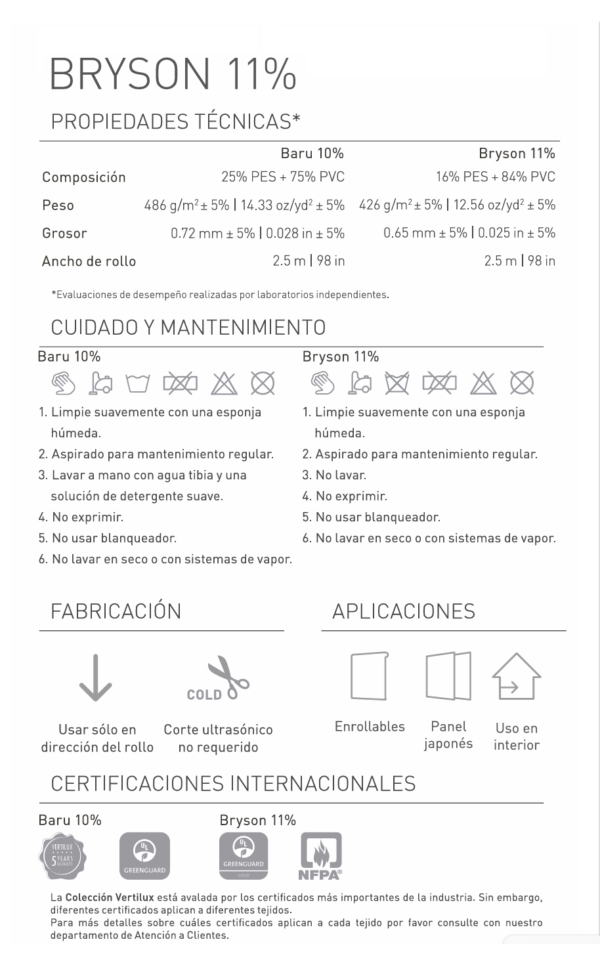 Ficha Técnica Persianas Screen Enrollable Bryson 11% Vertilux ficha tecnica de la persianas screen enrollables bryson 11% vertilux con medidas y peso