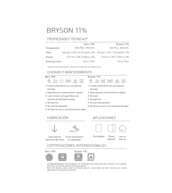ficha tecnica de las persianas screen enrollables bryson 11% vertilux